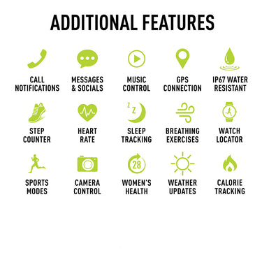 Reflex Active Series 35 Activity Tracker