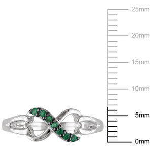 Emerald Rings at Ice Jewellery Australia