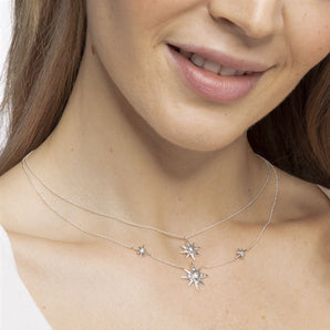 THOMAS SABO Necklaces - Ice Jewellery Australia